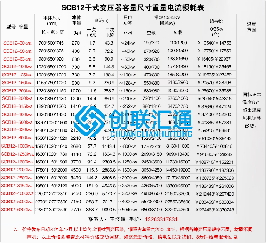 scb12干式不同容量價格及尺寸電流重量損耗.jpg