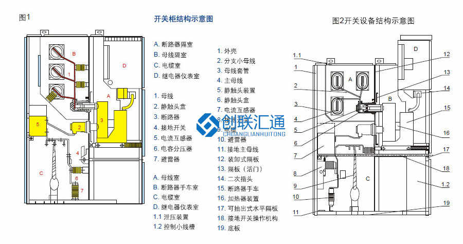 KYN28A-24鎧裝移開式開關設備柜體