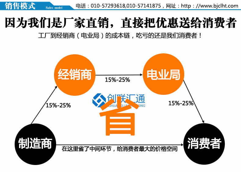 鎧裝移開式開關柜