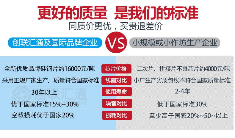 S11-MRD地埋式變壓器 高壓油浸 電力變壓器 變壓器廠家直銷(xiāo)特惠-創(chuàng)聯(lián)匯通示例圖9